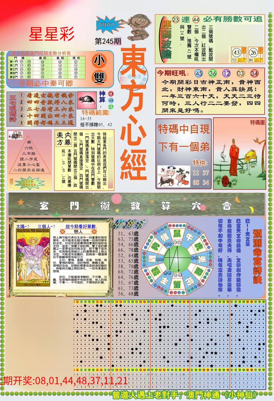 (新版)东方心经A